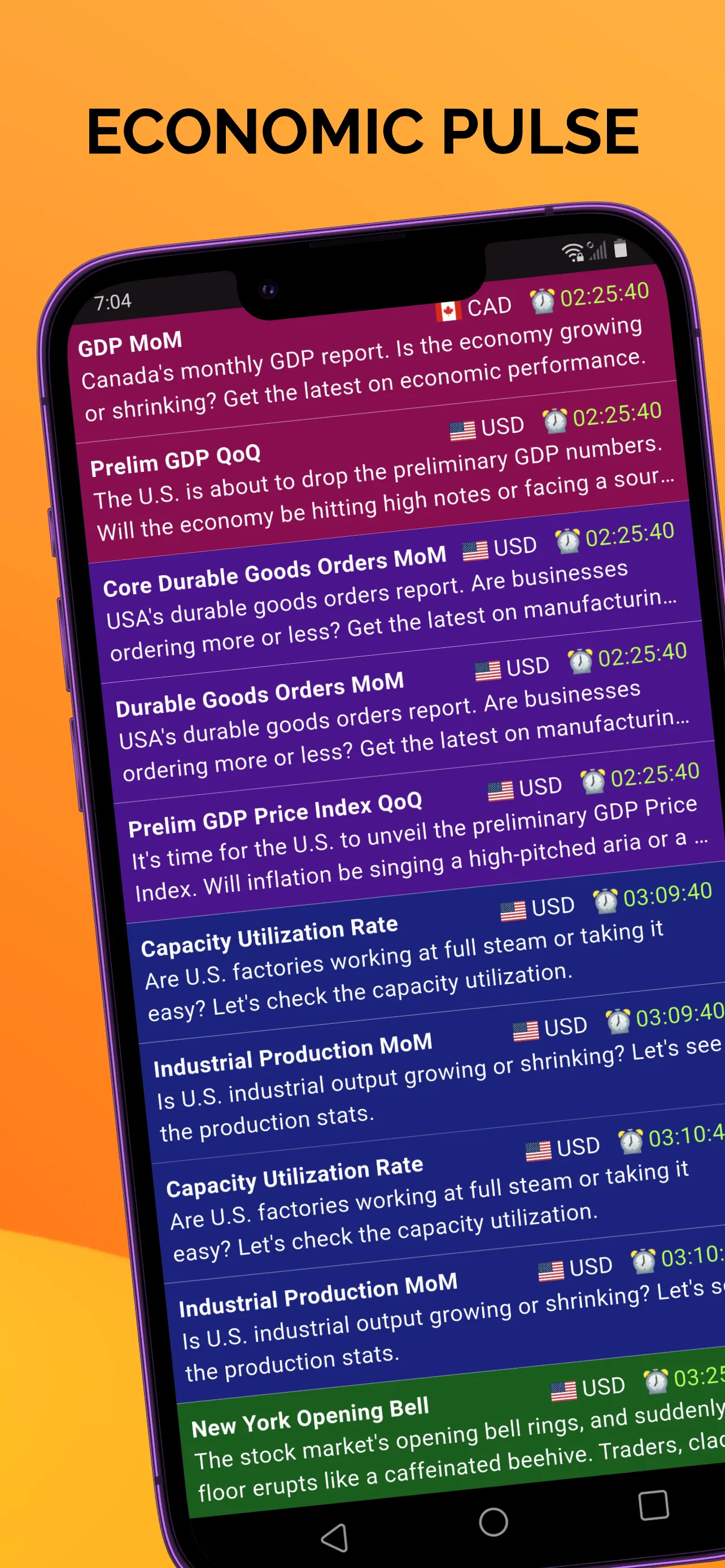 Economic Calendar Announcer — Event List with Countdown Timers