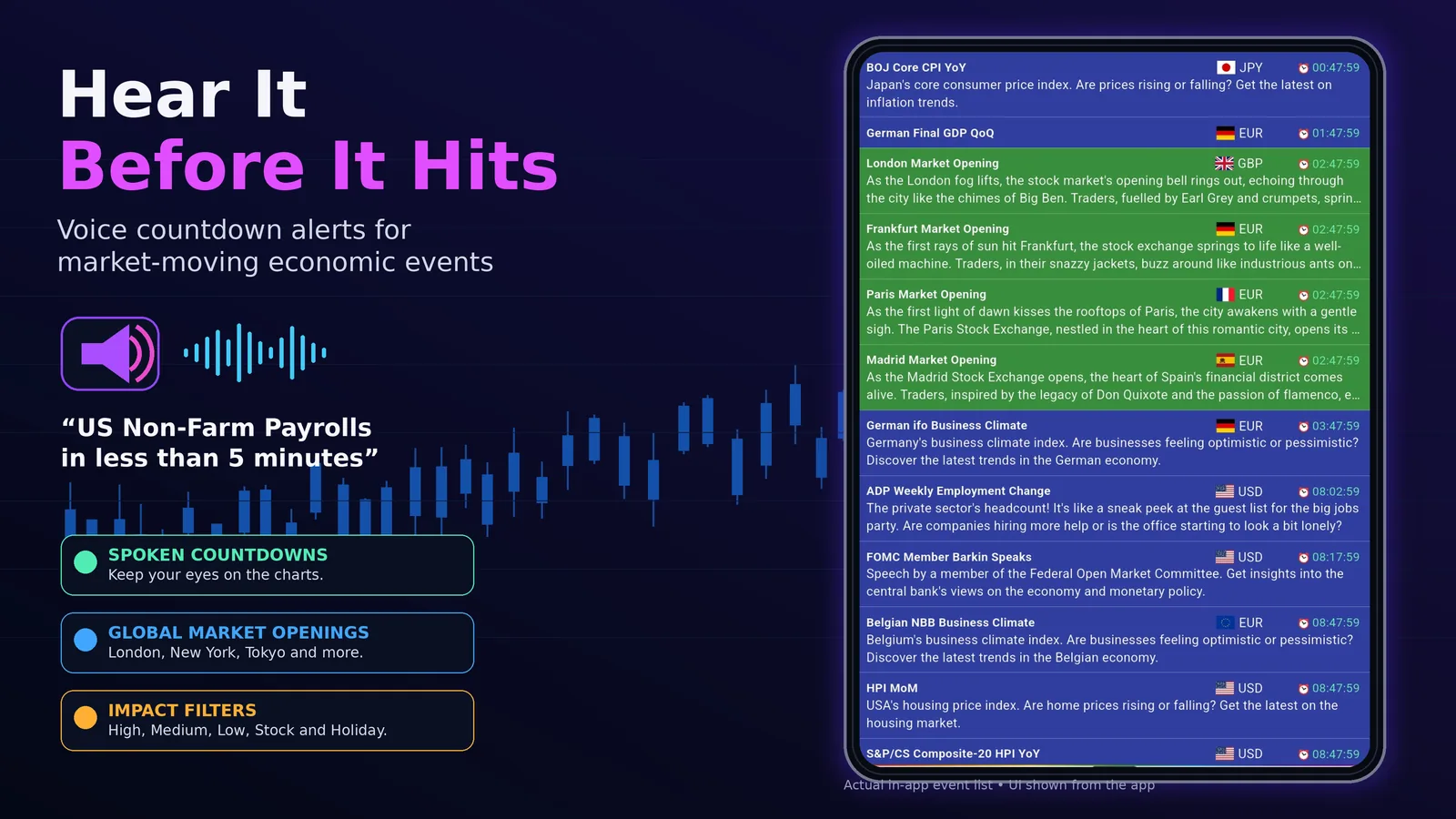 Economic Calendar Announcer showing spoken countdown alerts for economic events
